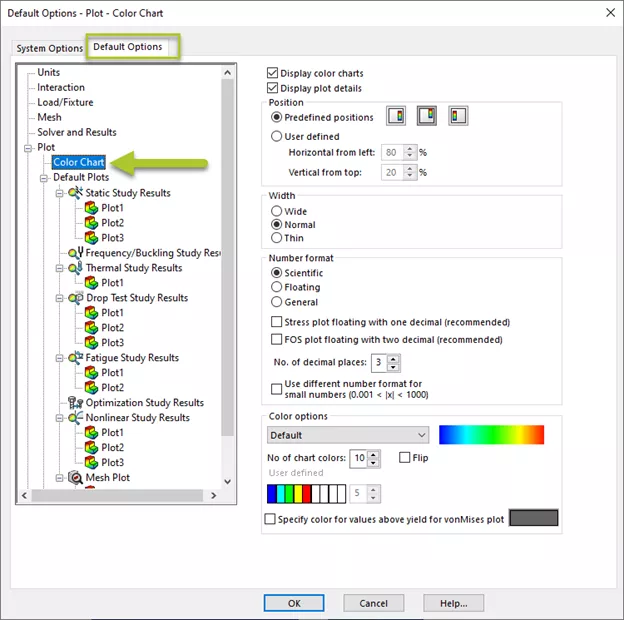 SOLIDWORKS Simulation Plot Legend Default Options