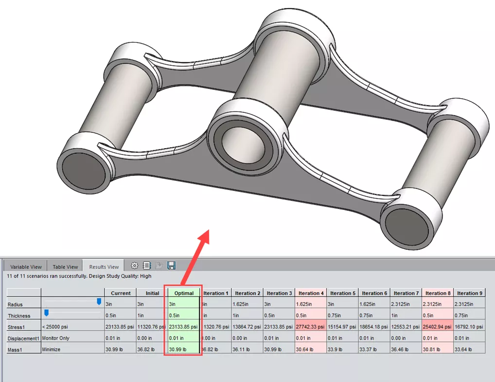 SOLIDWORKS Simulation Professional Features