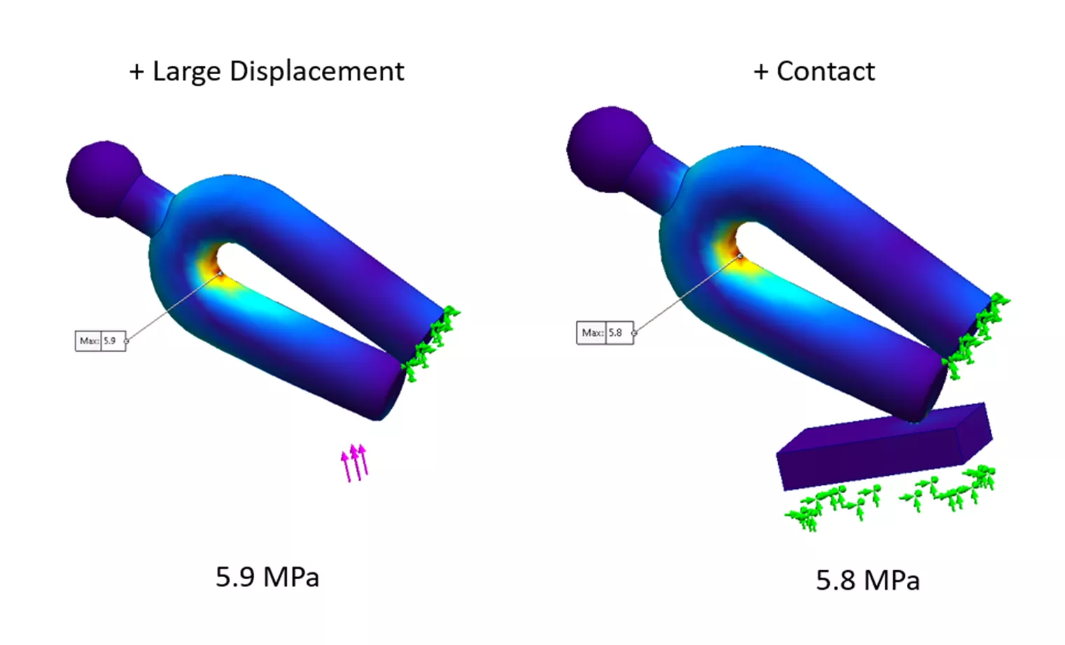SOLIDWORKS Simulation Standard Impact 