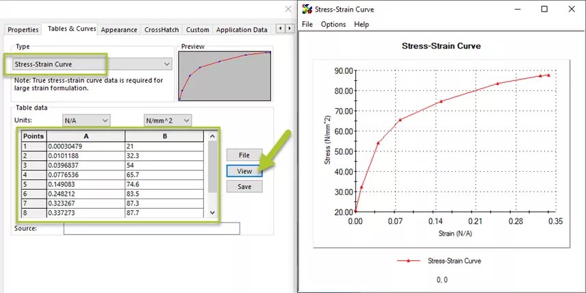 SOLIDWORKS Simulation Stress-Strain Curve Chart
