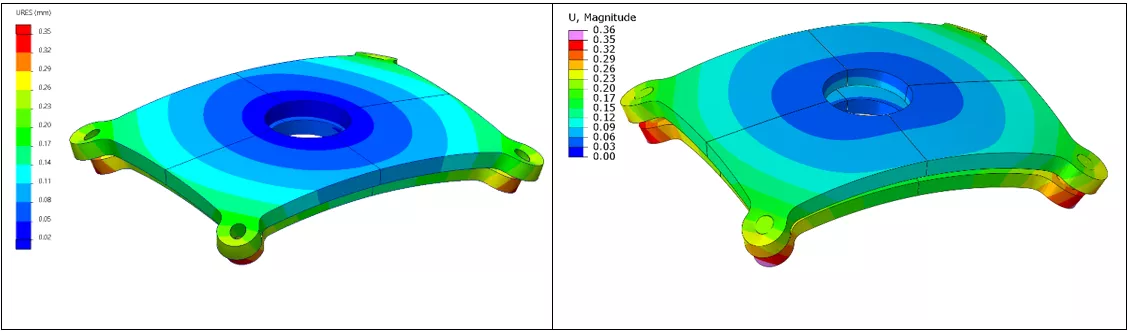 Low-Temperature Displacement results for SOLIDWORKS (left) and Abaqus (right)