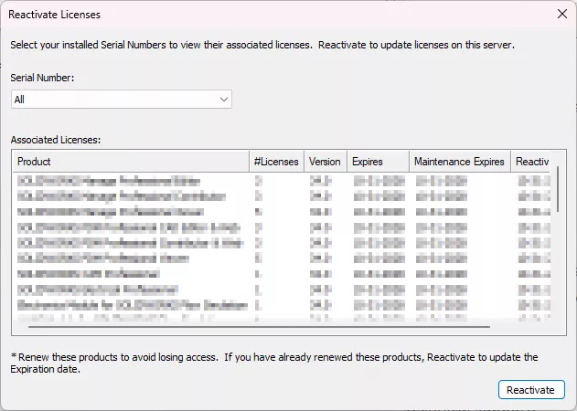 SOLIDWORKS SNL Server Administration Reactivate Button Option