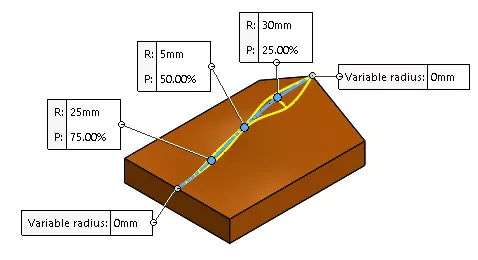 Example of a Variable Size Fillet in SOLIDWORKS