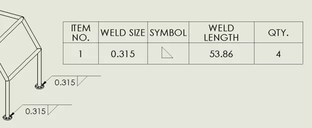 Weld Bead vs Fillet Bead: SOLIDWORKS Feature Comparison