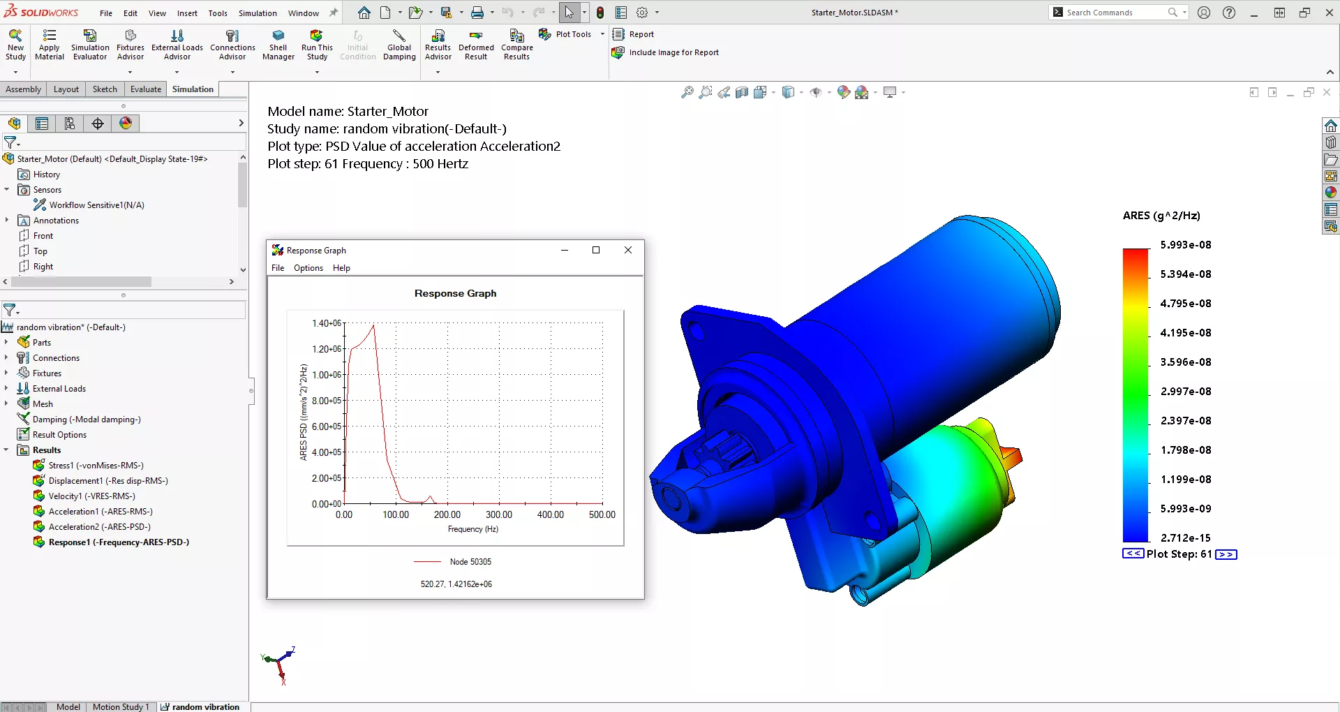 Example of Forced Vibration Analysis in SOLIDWORKS Simulation
