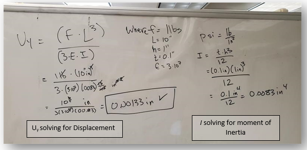 calculate moment of inertia solidworks