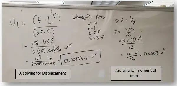 Hand Calculation for Solving for Displacement and Moment of Inertia 
