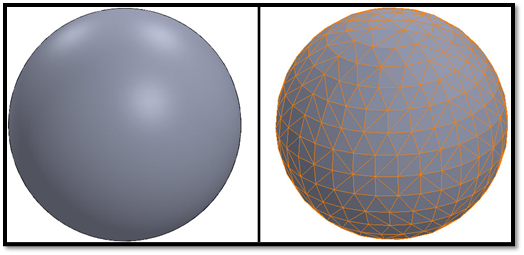 球面几何与 TET4 网格化