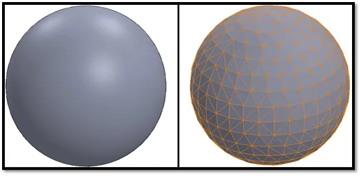 Spherical Geometry Meshed with TET4's
