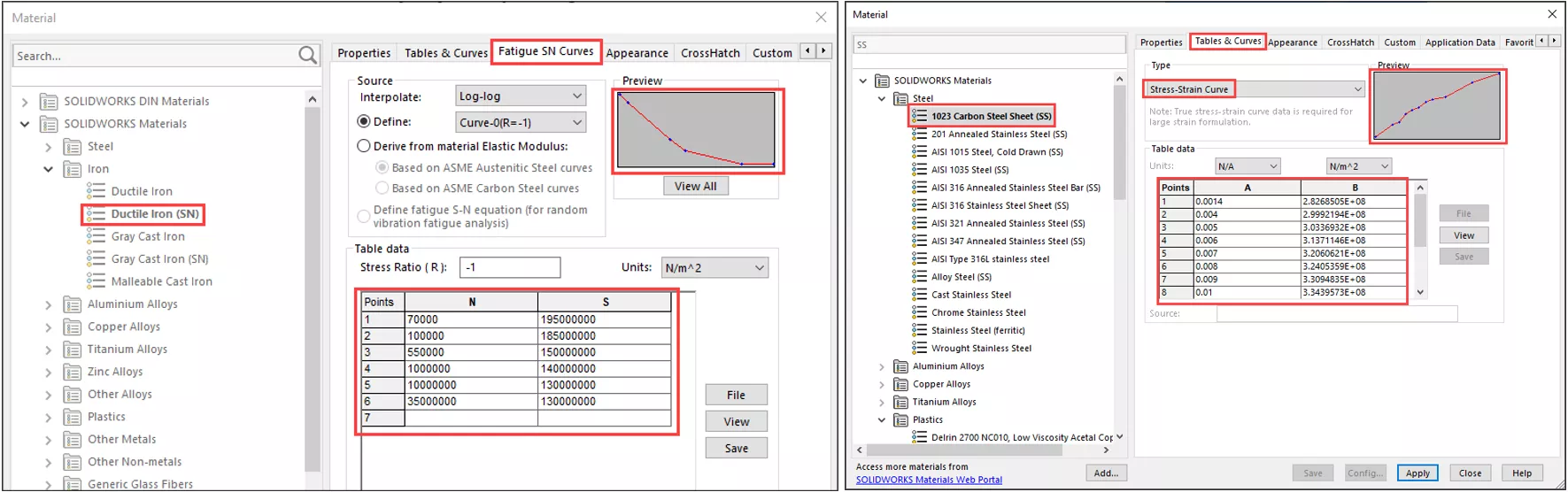 SS and SN Curve Data in SOLIDWORKS Material Library