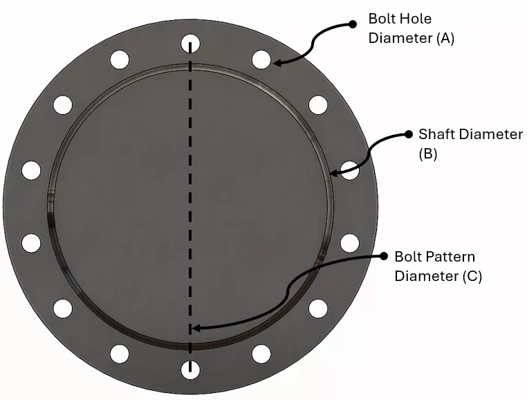 A representative, simplified CAD model of a 10 Stage compressor and rig shaft 