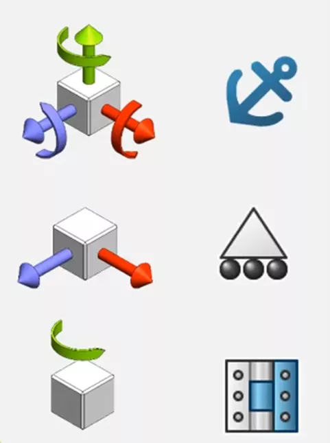 Standard Fixture Icons for SOLIDWORKS Simulation Degrees of Freedom. Top to bottom: Fixed, Roller/Slider, Fixed Hinge