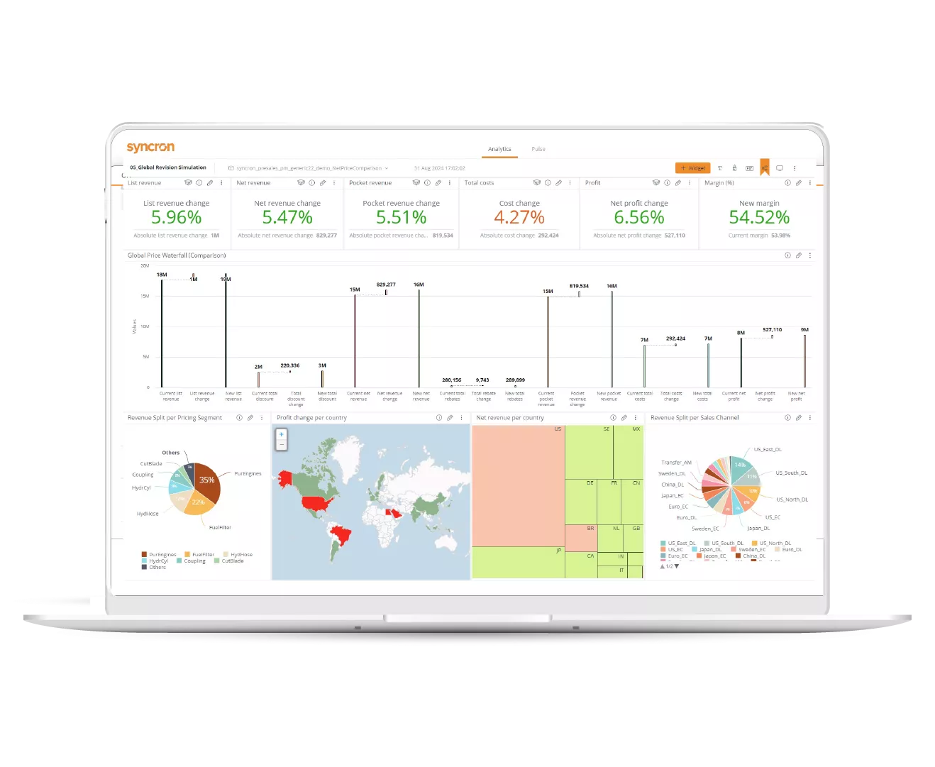 Get Pricing on Syncron Pricing IQ Service Lifecycle Management (SLM) Software