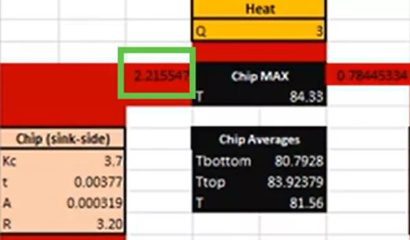 Temperature Calculation Results
