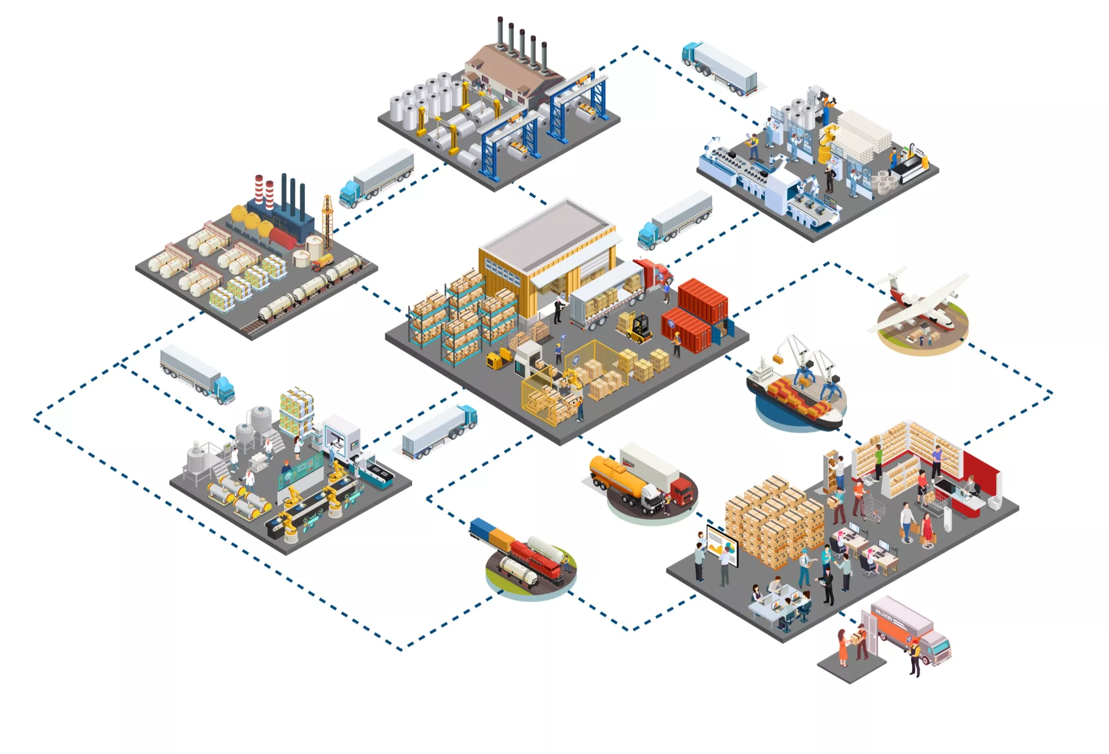 What is 3DEXPERIENCE VIRTUAL FACTORY?