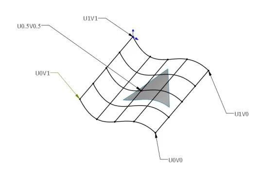 3-Sided Cutout in SOLIDWORKS