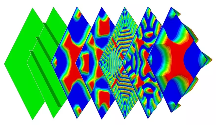Bead optimization variants in Tosca Structure