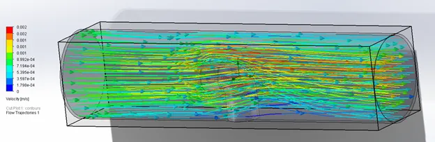 Total Pressure in SOLIDWORKS Flow Simulation