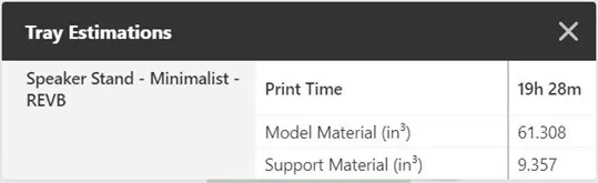 Tray Estimations for Adaptive Slicing