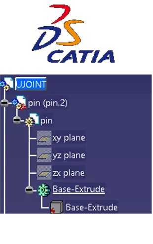 CATIA V5 Tree Node