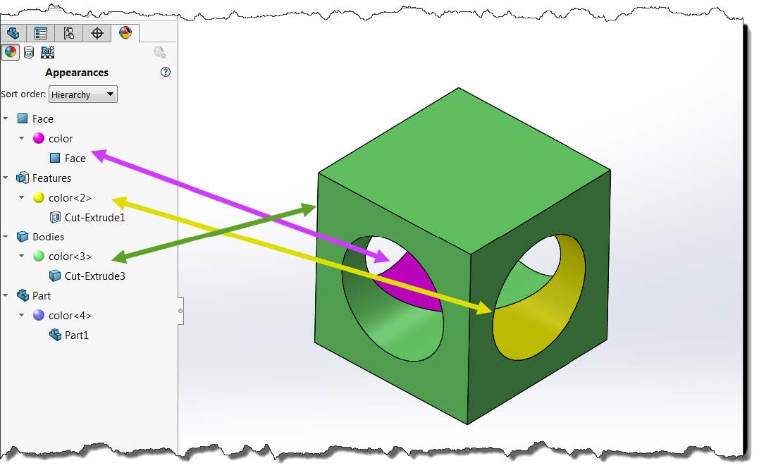 Understanding Colors In SOLIDWORKS GoEngineer