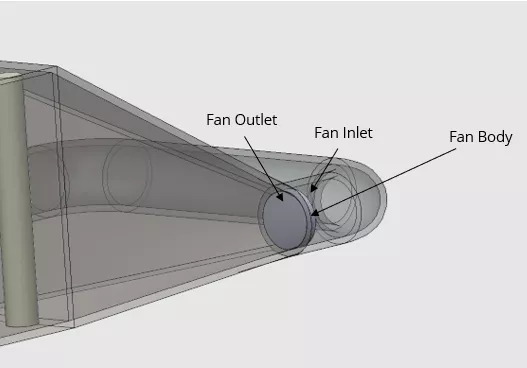 Using Fans in SOLIDWORKS Flow Simulation