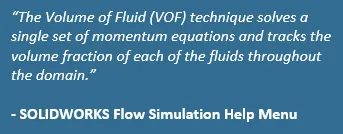 Volume of Fluid SOLIDWORKS Simulation