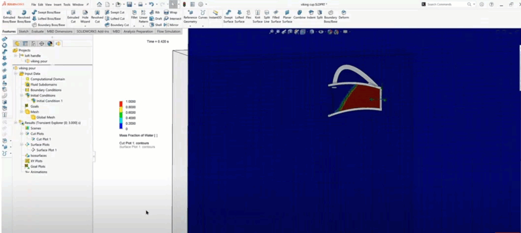 SOLIDWORKS Flow Simulation Free Surface and Gravity Dependency