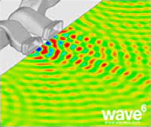 Wave6 Simulation
