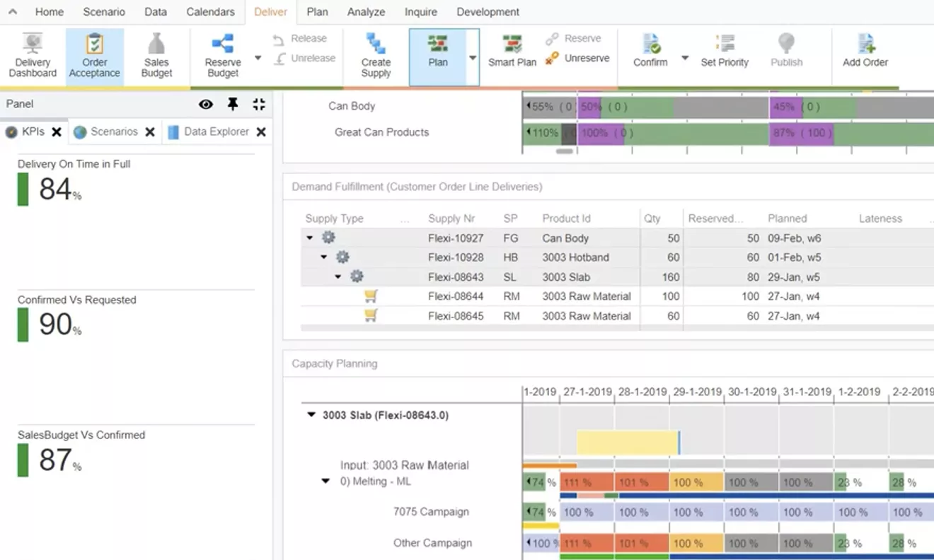 DELMIA Quintiq KPIs and planning