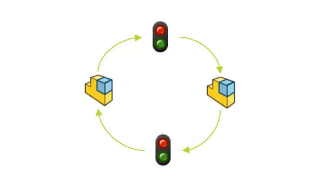 What is a Circular Reference in SOLIDWORKS?