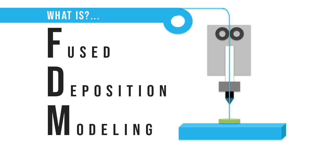 Fused Deposition Modeling FDM 3D Printing Technology How It, 43% OFF