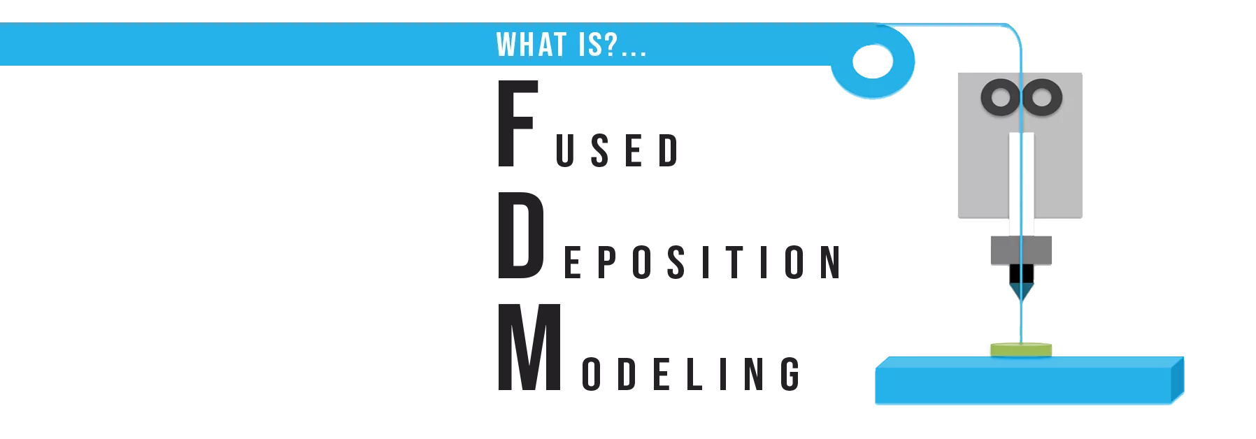 Wnat to Learn More About Fused Deposition Modeling (FDM) 3D Printing?