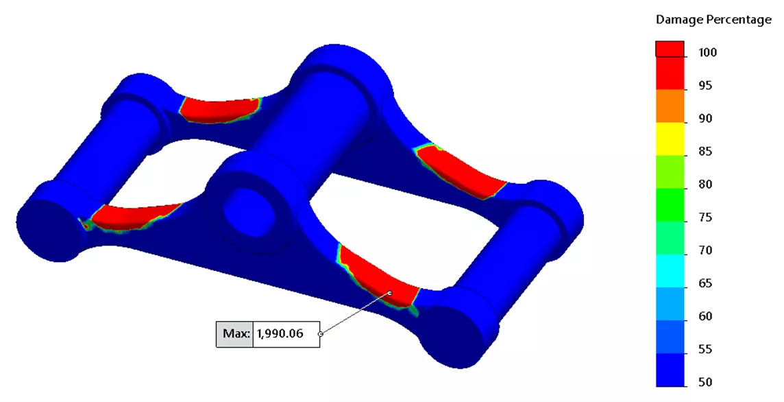 Damage percentage plot from SOLIDWORKS Simulation Standard